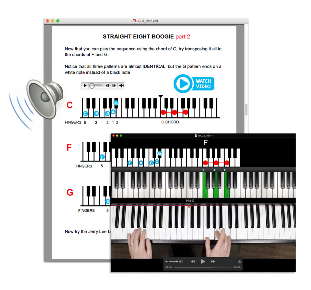 Piano For All - An innovative computer screen featuring a keyboard and microphone for all your musical needs.